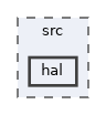 src/hal